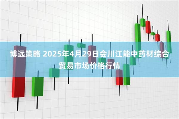 博远策略 2025年4月29日会川江能中药材综合贸易市场价格行情