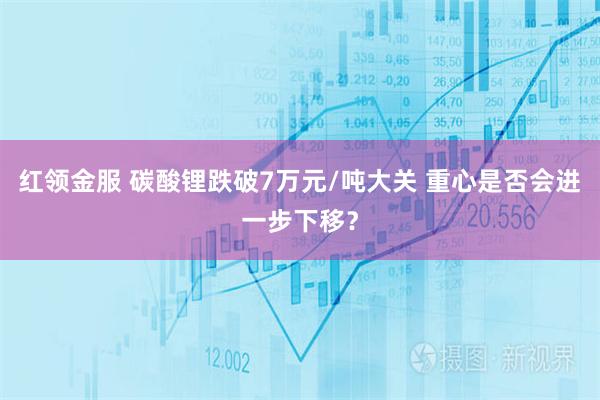 红领金服 碳酸锂跌破7万元/吨大关 重心是否会进一步下移？