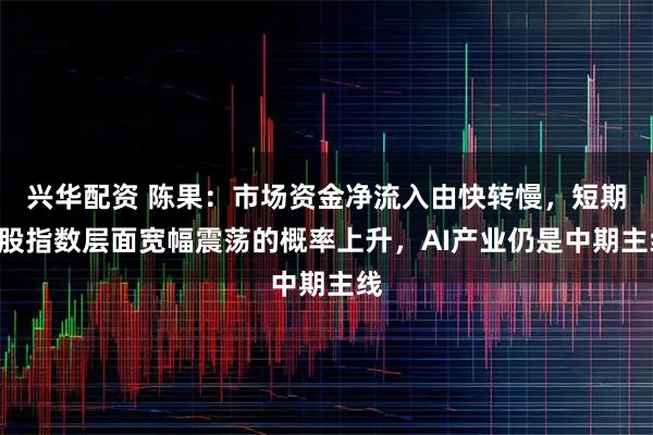 兴华配资 陈果：市场资金净流入由快转慢，短期A股指数层面宽幅震荡的概率上升，AI产业仍是中期主线